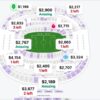 2026 FIFA World Cup Travel Package